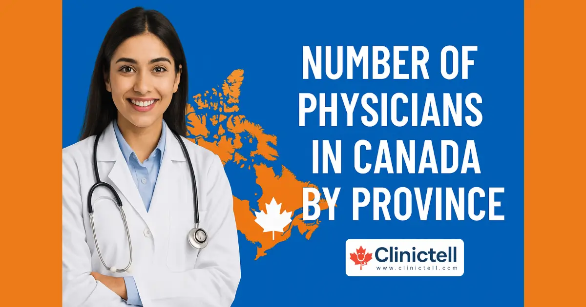 Number of Physicians in Canada by Province
