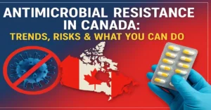 Antimicrobial Resistance in Canada
