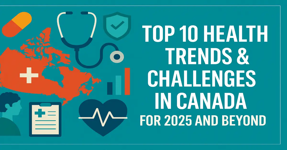 Top 10 Health Trends & Challenges in Canada for 2025